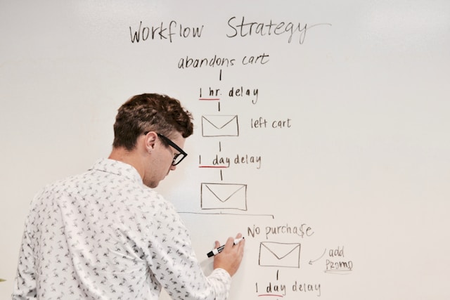 Strategy Building.